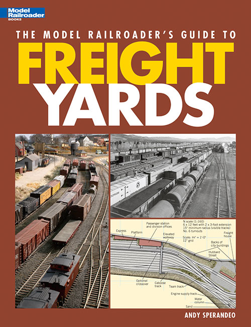 the cover showing three photos of freight yards